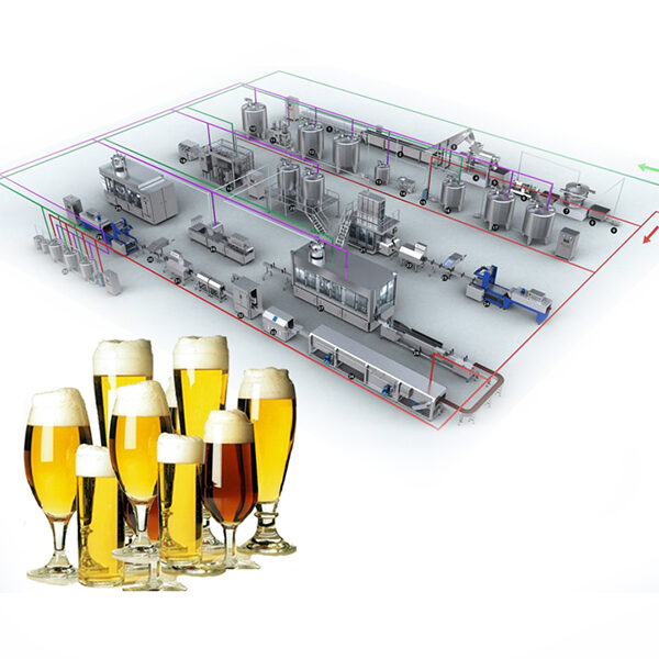 dây chuyền sản xuất bia